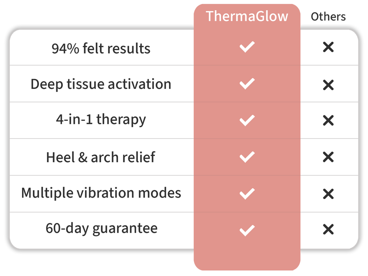 Featured product image