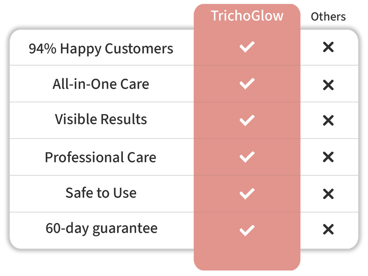 Featured product image